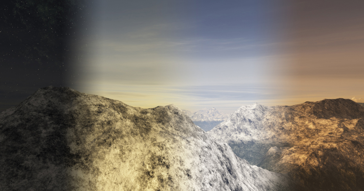 Day Night Loop One Day – Dynamic Day Night System (Skybox Cycle, URP Ready) | 2D Sky ...