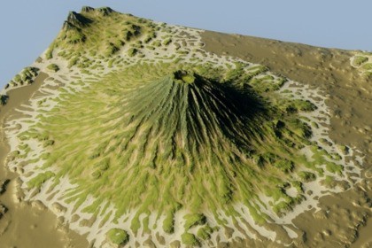 Heightmap & Brush Tools - Island V1