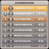 Universal Faked Leaderboard with Bots Activity