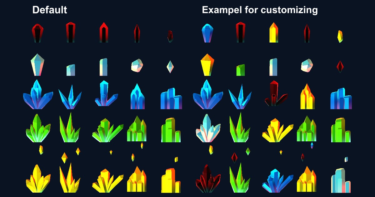 Unity Texture Crystal Simple Crystal Package (Stylized, Animated, 3D) | 3D Environments ...