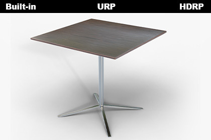 Modern Wooden Pedestal Dining Table