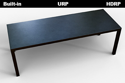 Simple Industrial Dining Table Asset 3d Model