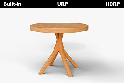 Modern Round Wooden Stool