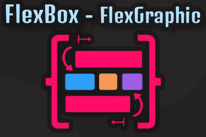UIFlex: FlexBox & FlexGraphic - Best UI Solution