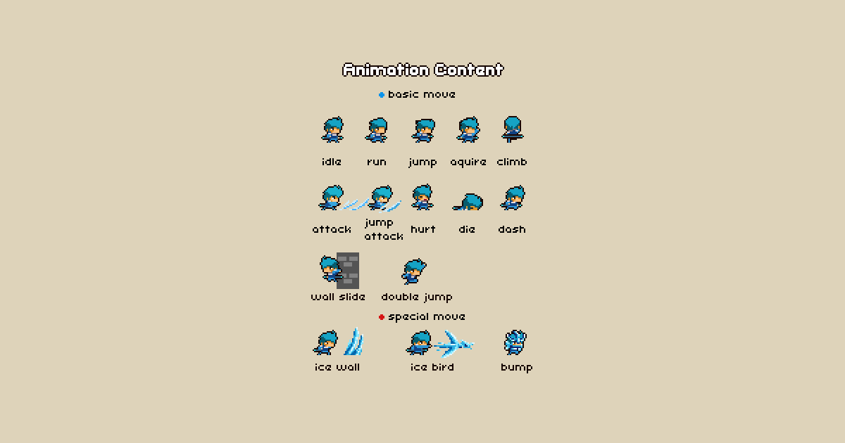 2D Pixel Ice Hero | 2D 캐릭터 | Unity Asset Store