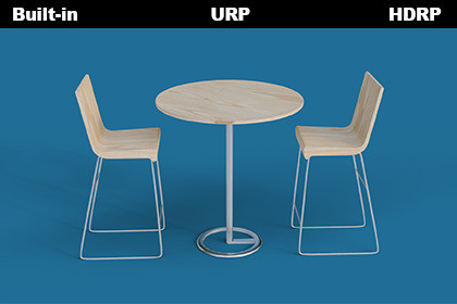 Simple Round Table and 2 Chairs Set 3d Model
