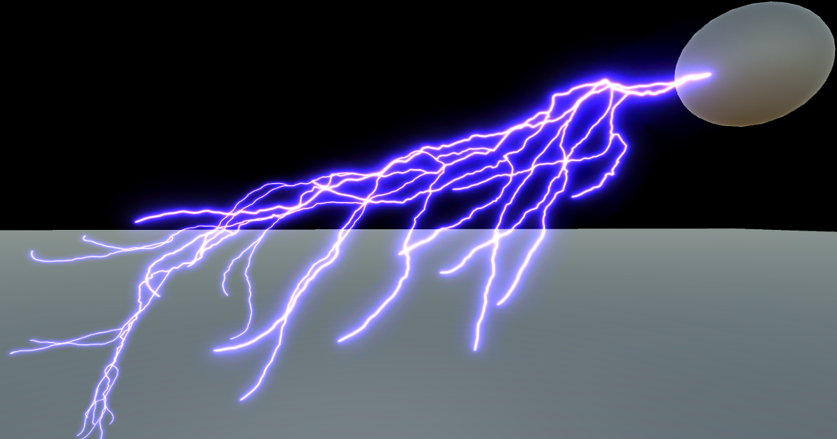 Physics-Based Lightning | Environment | Unity Asset Store