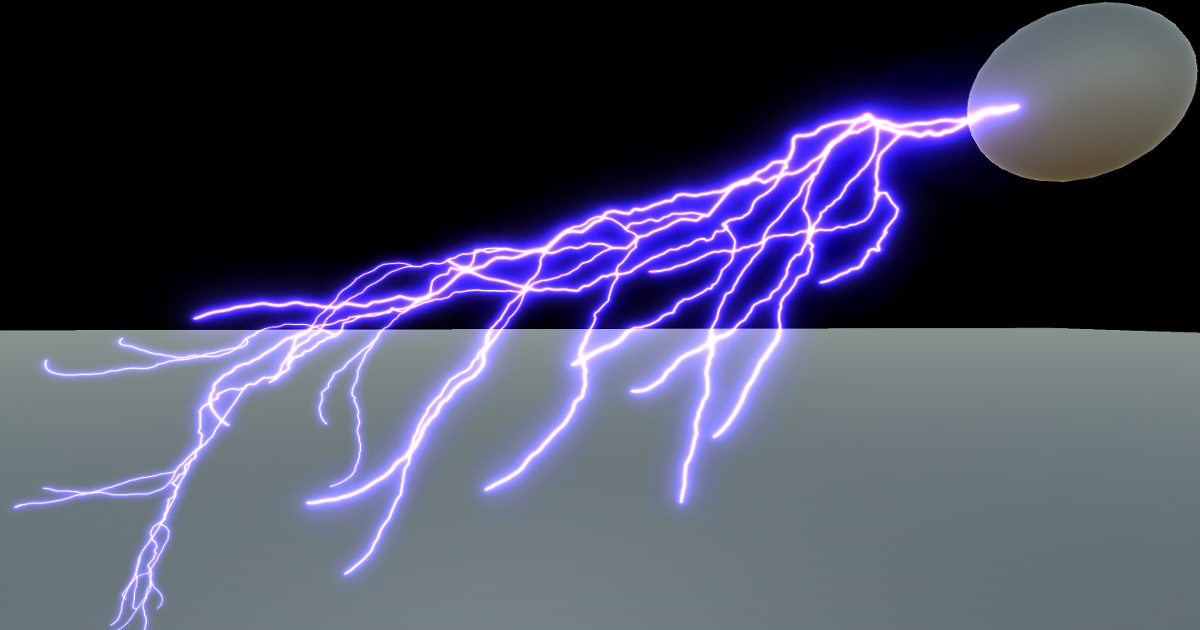 Physics-Based Lightning - Environment - Unity Asset Store