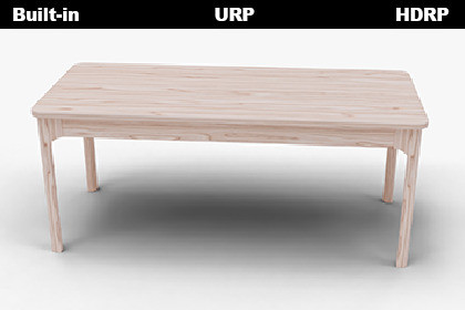 Pine Wood Table 3D Model | Low Poly
