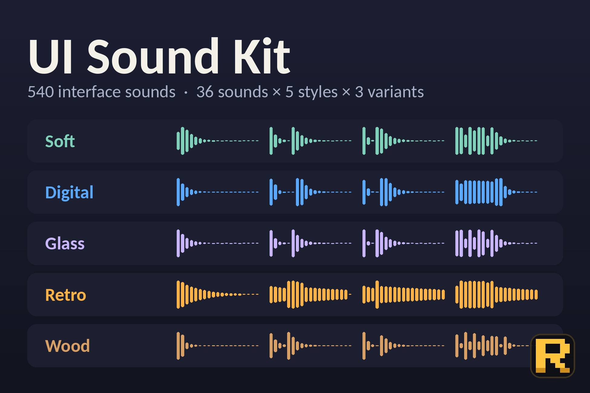 UI Sound Kit - 540 Interface Sounds in 5 Styles