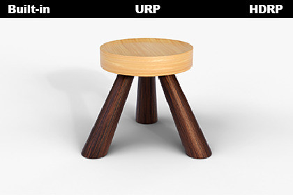 Stylish Round Wooden Stool with Dark Legs