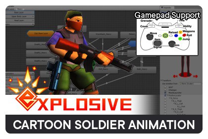 Cartoon Soldier Animation Pack