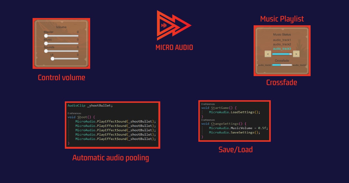 MicroAudio - Audio manager | Audio | Unity Asset Store