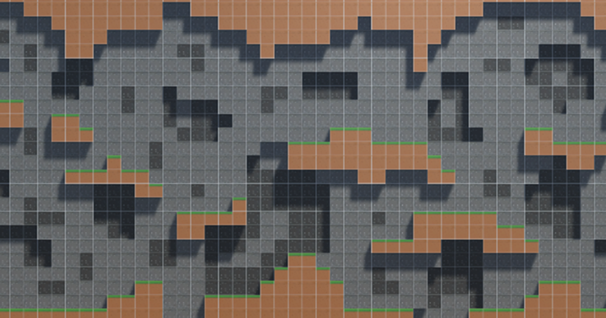 2.5D Tilemap Editor | Level Design | Unity Asset Store