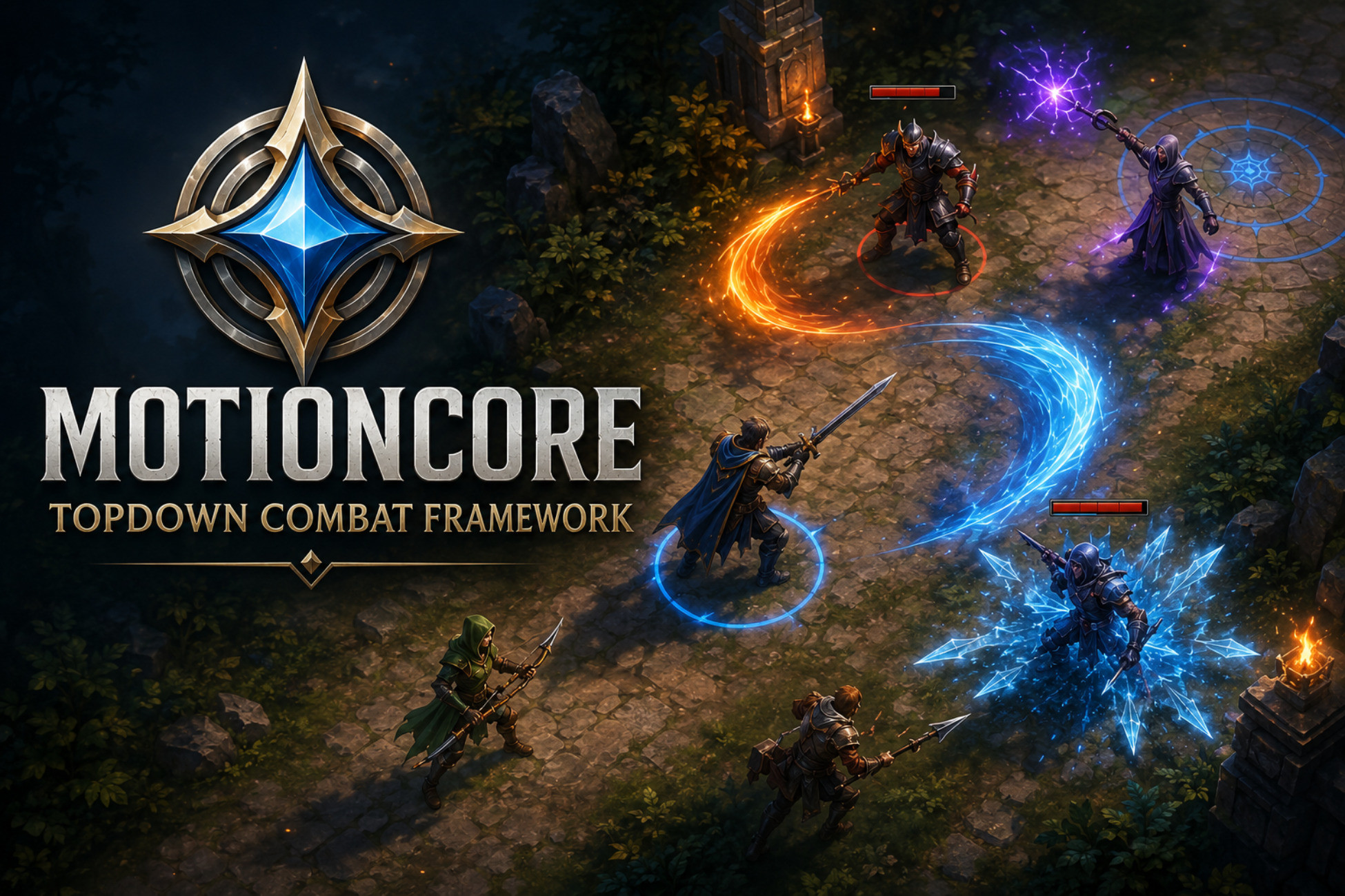 MotionCore - Top Down Combat Framework