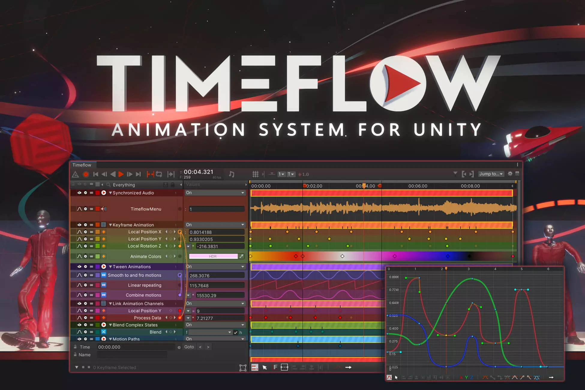 Timeflow Animation System - Unity Assets Free Download