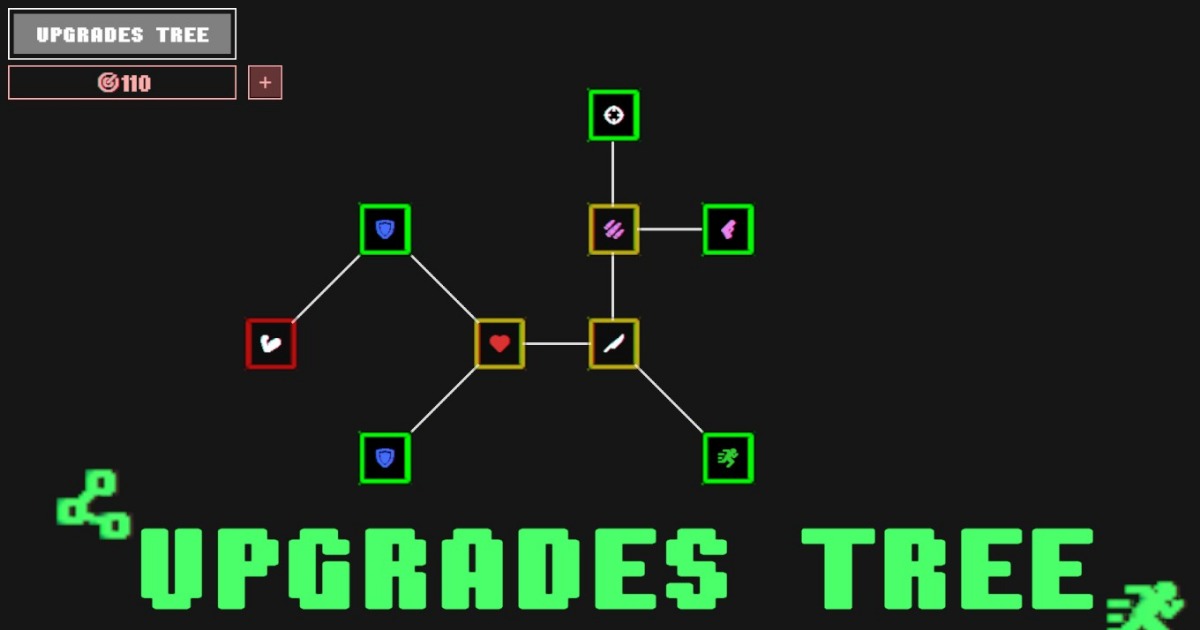 Upgrade Tree – Skill, Tech & Perk Trees for Idle/Incremental/Roguelike ...