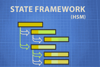 Hierarchical StateFramework (HSM)