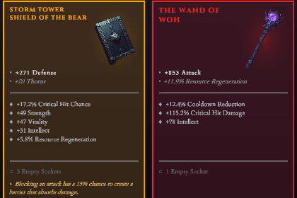 Item Generator System