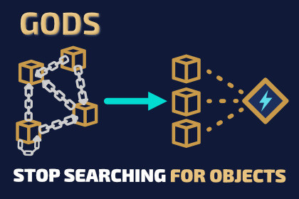 GODS: Global Variables, Events and Save System