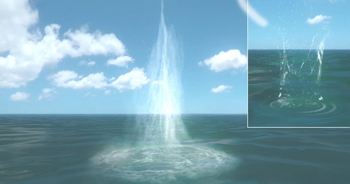 Water Splashes Environment Unity Asset Store