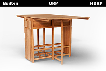 Multi-Functional Wooden Desk | Storage Drawers and Shelves