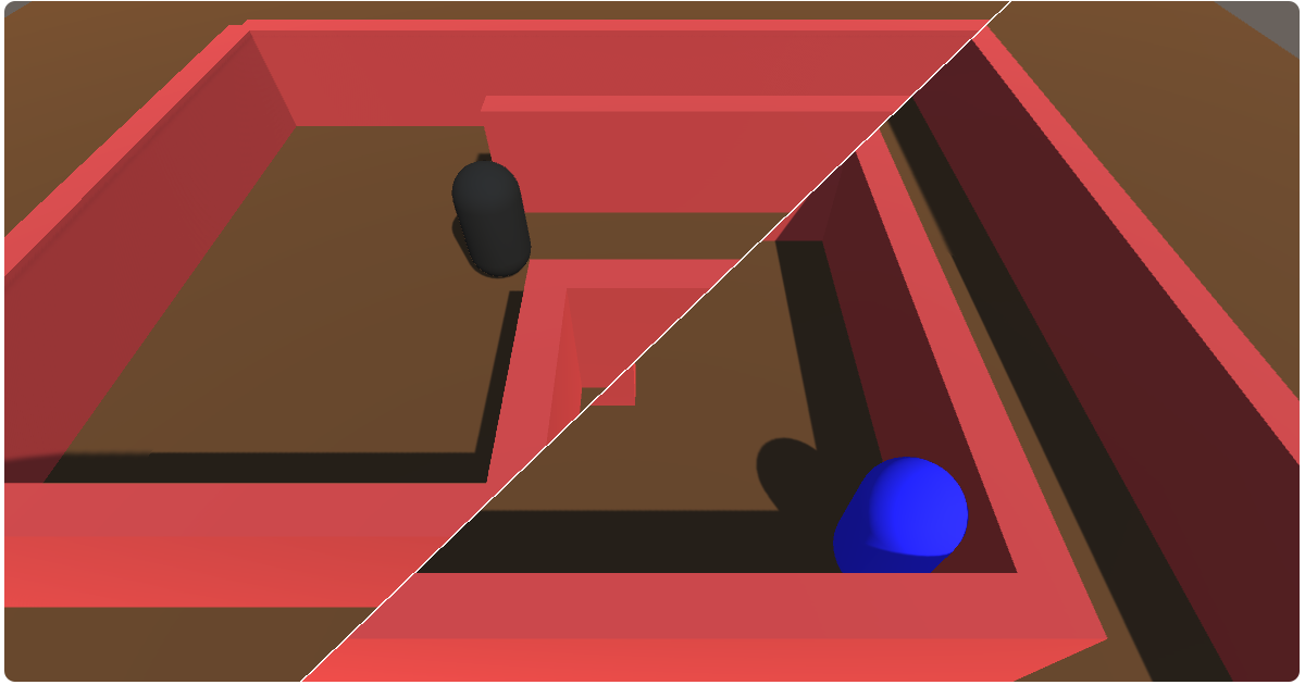 Easy Split Screen | Camera | Unity Asset Store