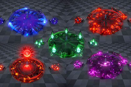 Dark Attribute Domain Effect