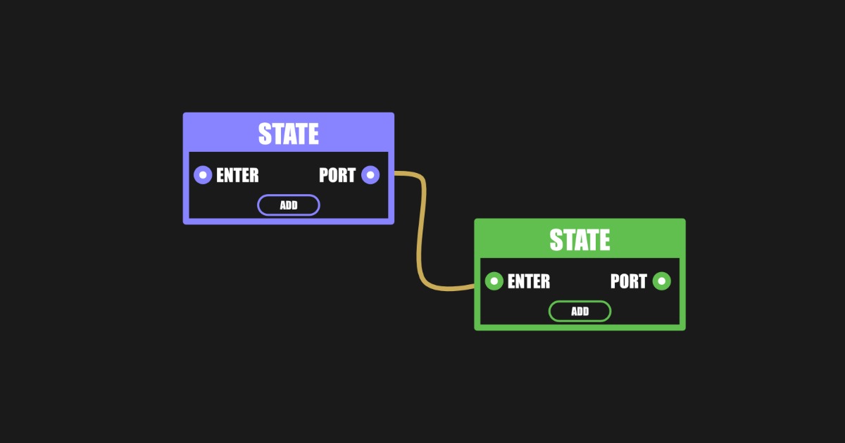 Audio State Machine Unity SM Creator (Advanced State Machine) | Visual Scripting | Unity Asset Store