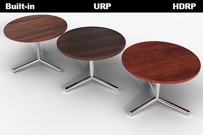 Modern Round Coffee Table 3 Variants