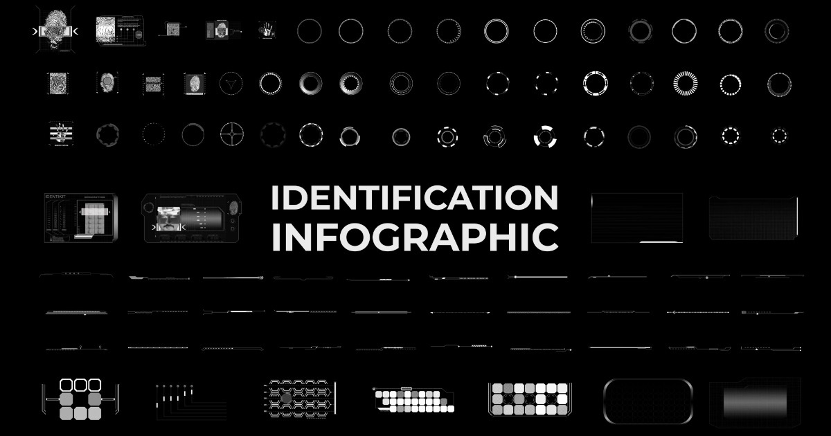 Identification HUD Infographic Part 1 | 2D Textures & Materials | Unity ...