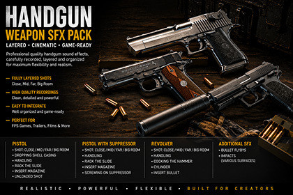 Handgun Weapon SFX Pack – Layered, Cinematic & Game-Ready