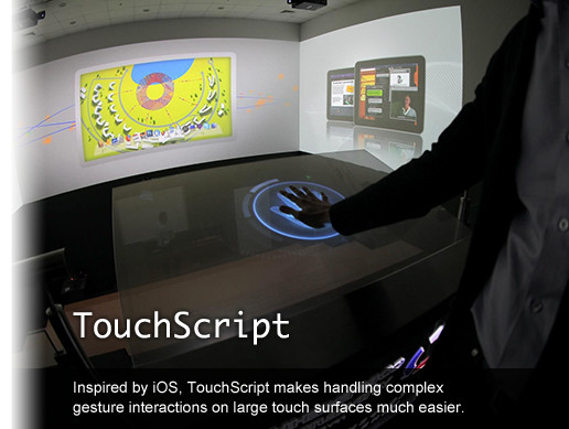 TouchScript | Input Management | Unity Asset Store
