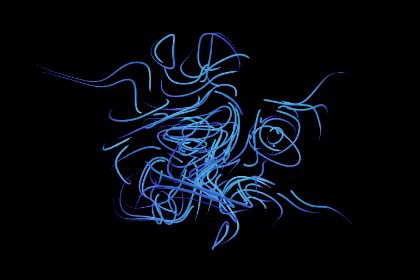 Vector Field Particle Swarm VFX URP