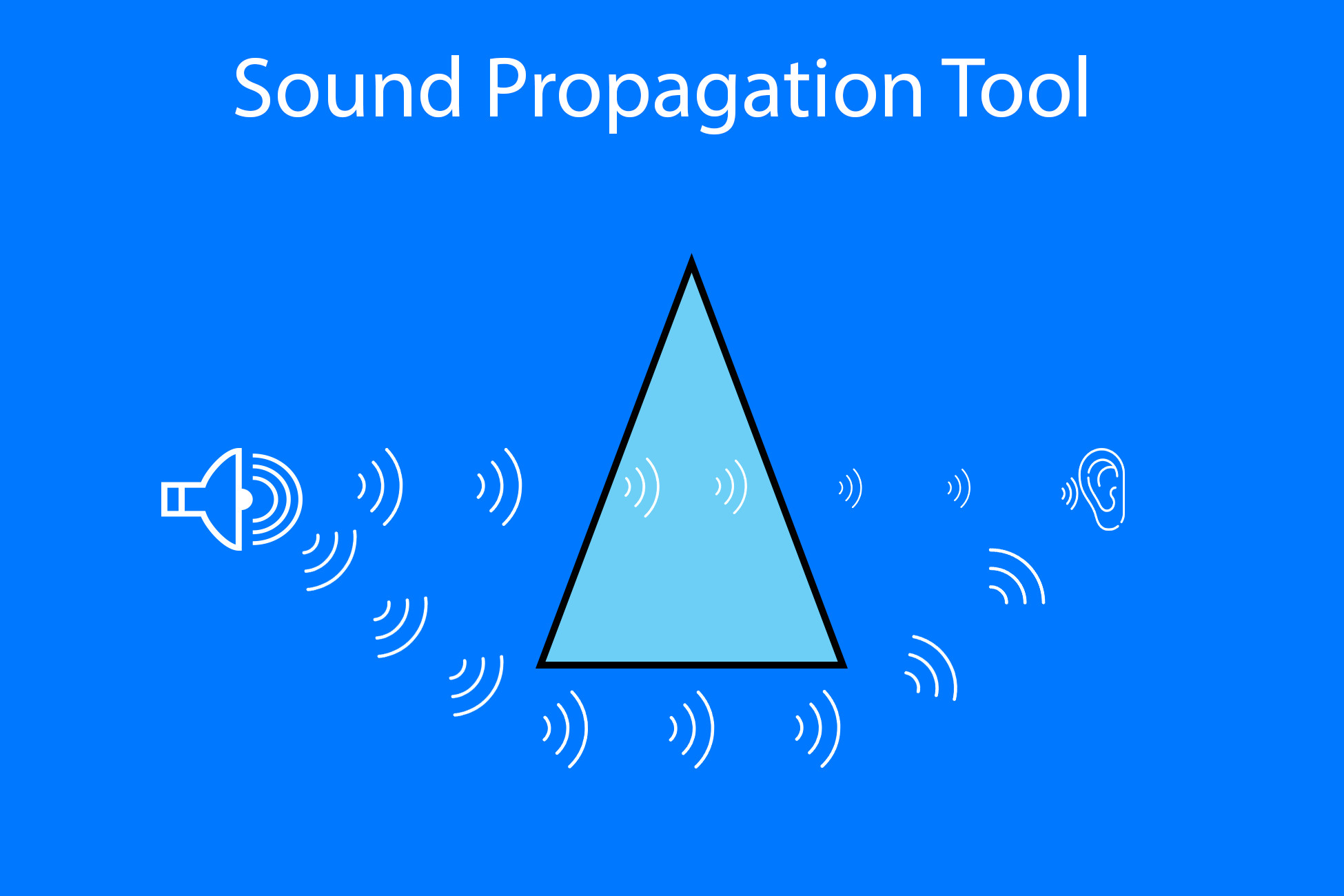 Sound Propagation Tool | Audio | Unity Asset Store