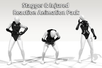 Stagger & Injured Reaction Animation Pack