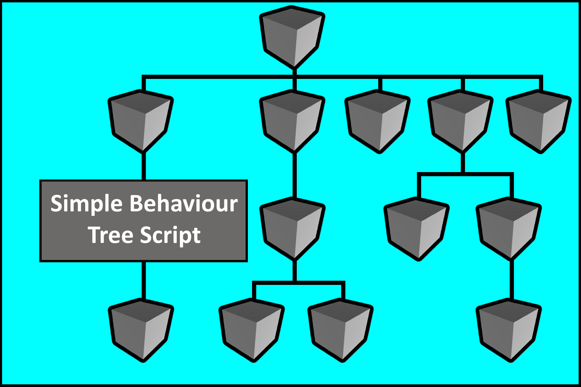 Simple Behaviour Tree Script | Behavior AI | Unity Asset Store