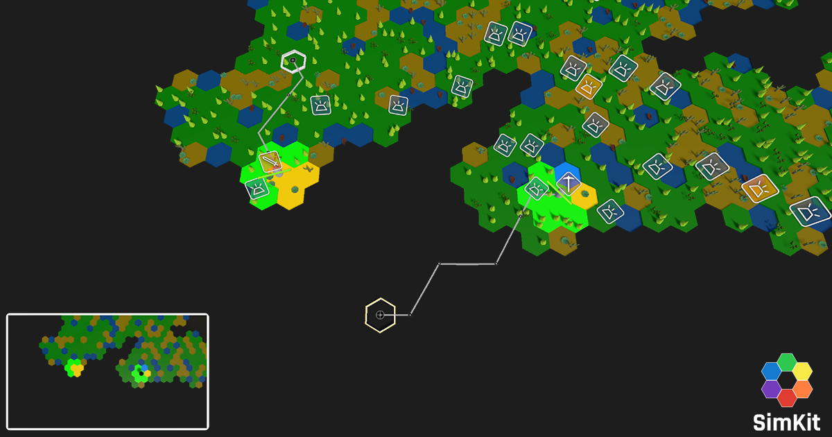 SimKit | Game Toolkits | Unity Asset Store