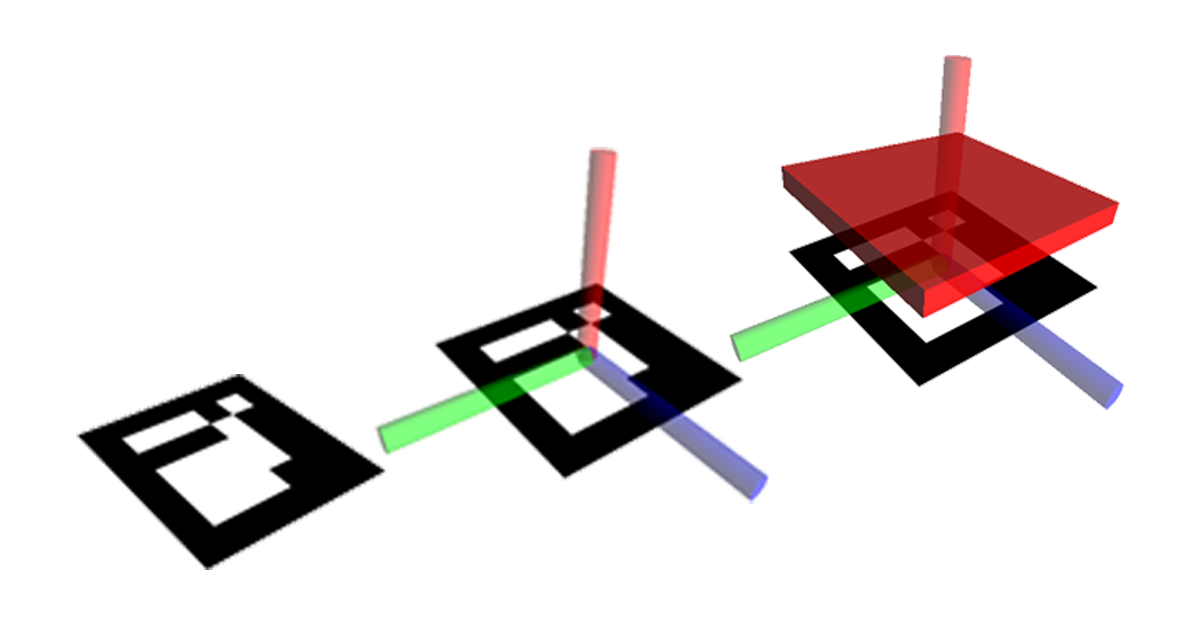 MarkerBased AR Example Tutorials Unity Asset Store Markerbased ar example tutorials unity asset store
