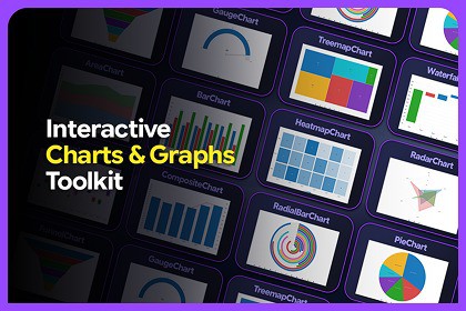 Interactive Charts & Graphs Toolkit