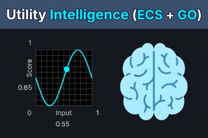 Utility Intelligence Bundle (ECS + GO): Complete Utility AI Framework for All