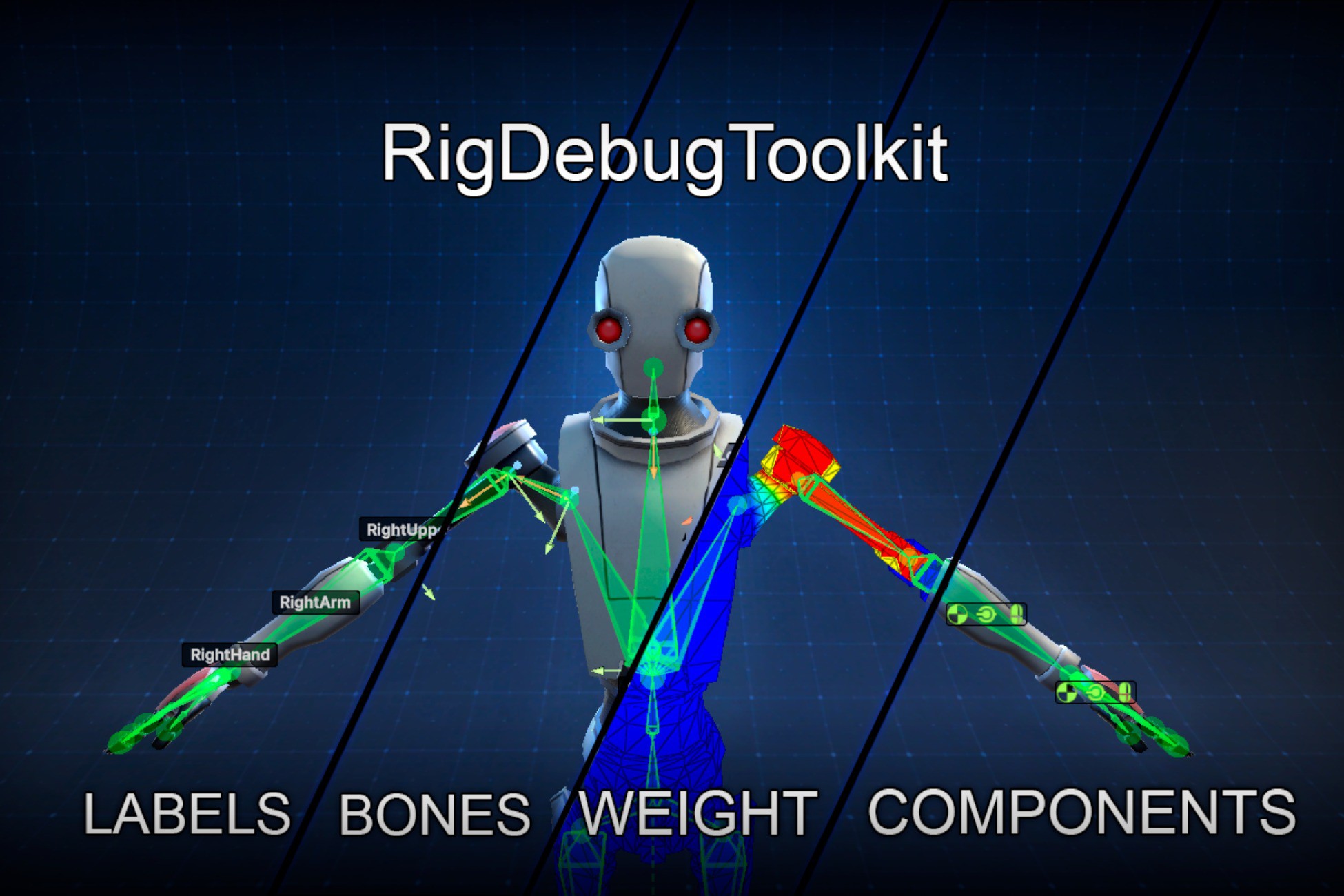 Unity Vector Debugging Rig Debug Toolkit – Bone Visualization & Debug Tools | Utilities Tools ...