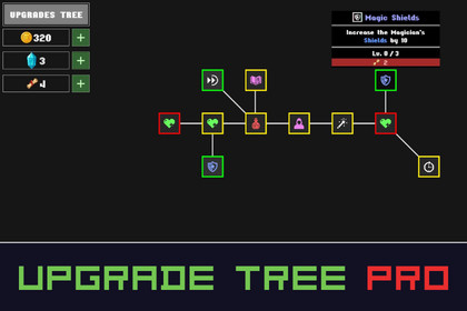 Upgrade Tree PRO – Skill, Tech & Perk Trees for Idle/Incremental/Roguelike Games