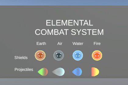 3D Elemental Combat System - Magic Shooters and Shields