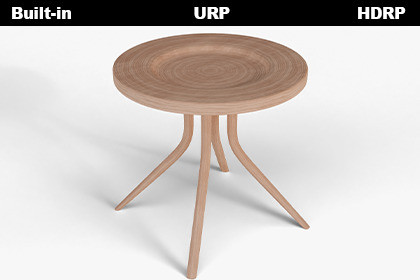 Wooden Round Table