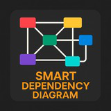 Smart Dependency Diagram
