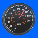 Gauges Speedometers Clocks