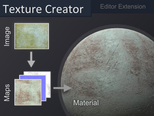 Unity Make Texture Repeat Texture Creator | 工具 | Unity Asset Store