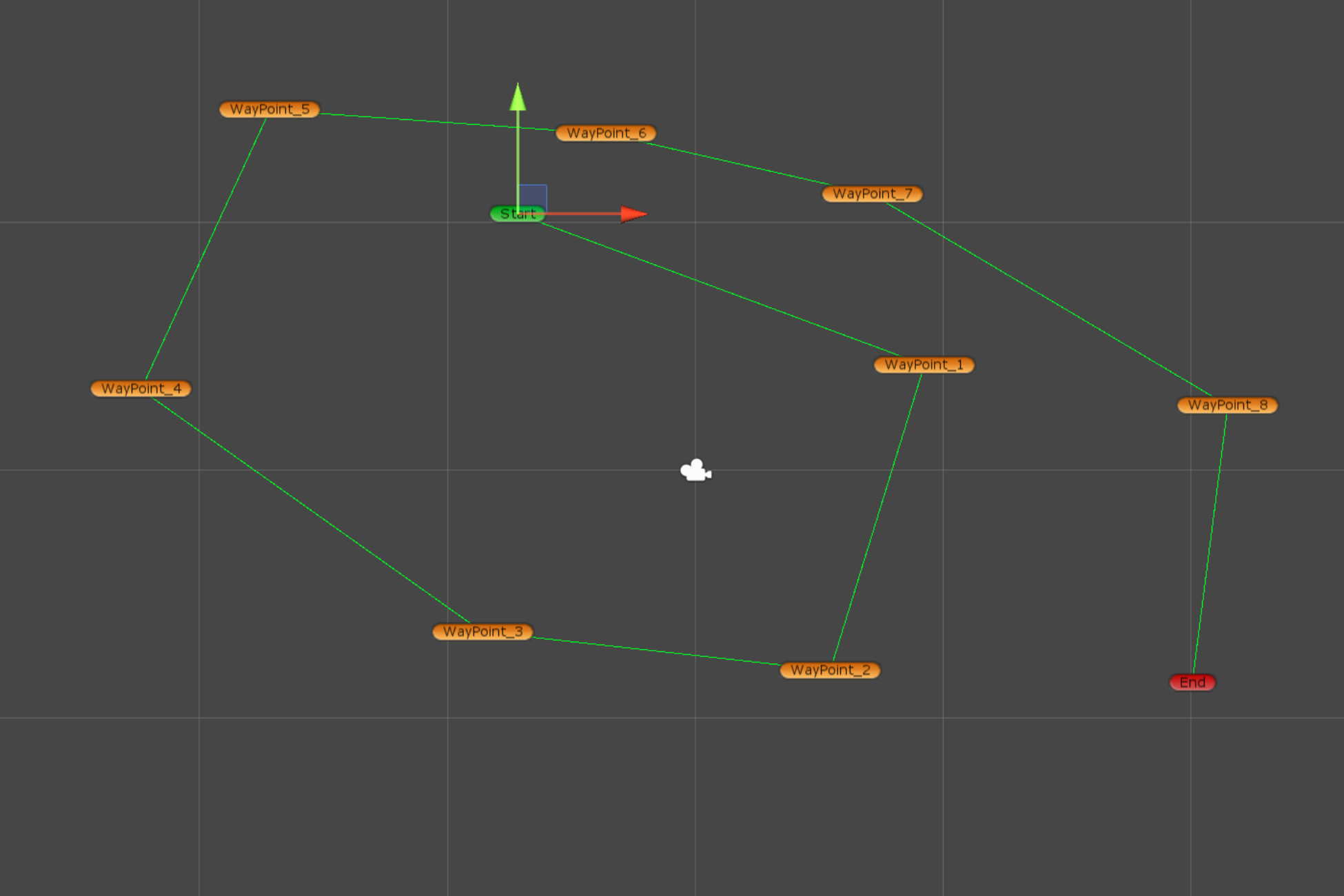 Waypoint Tool | Behavior AI | Unity Asset Store