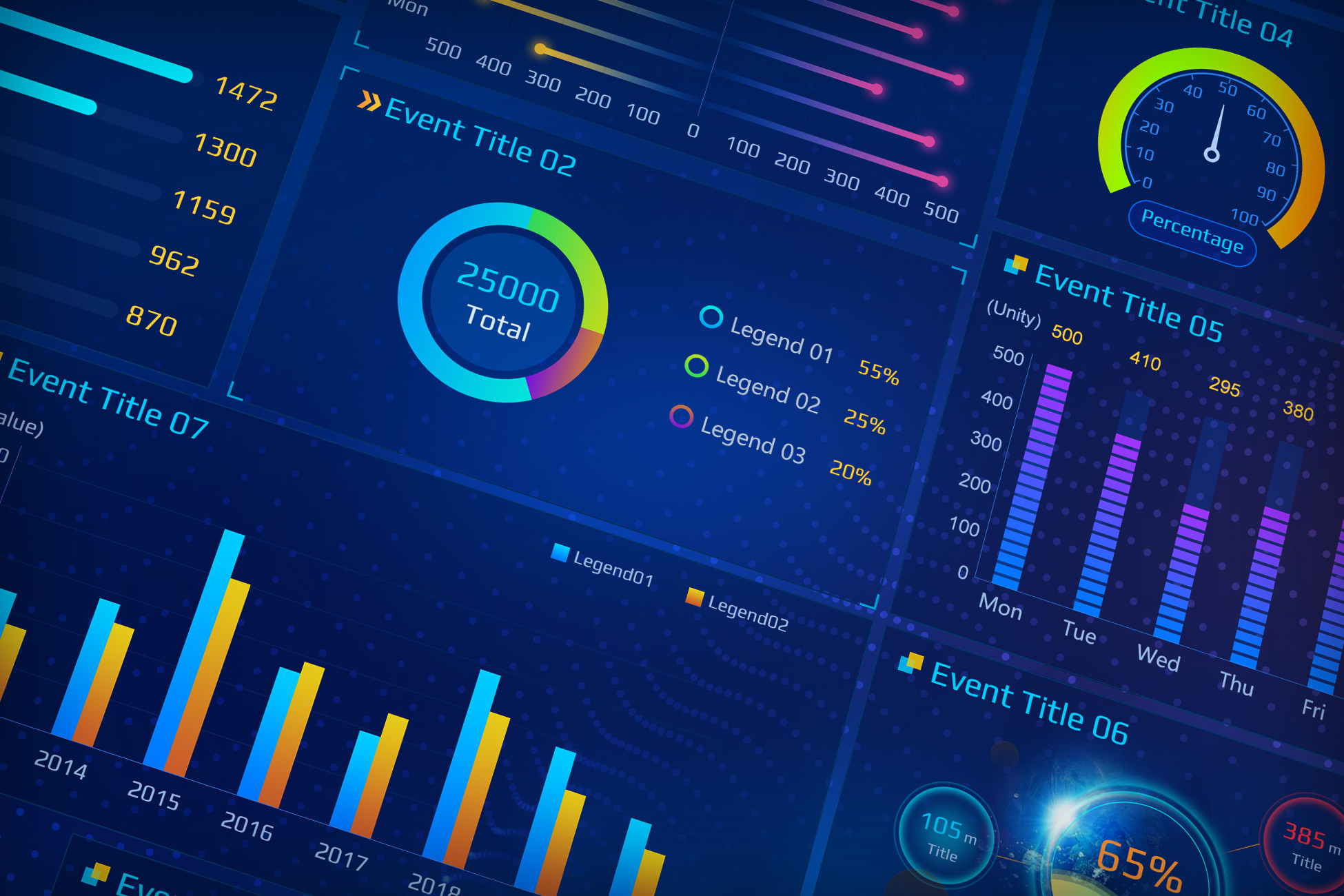 Data Visualization UI Pack | 2D GUI | Unity Asset Store